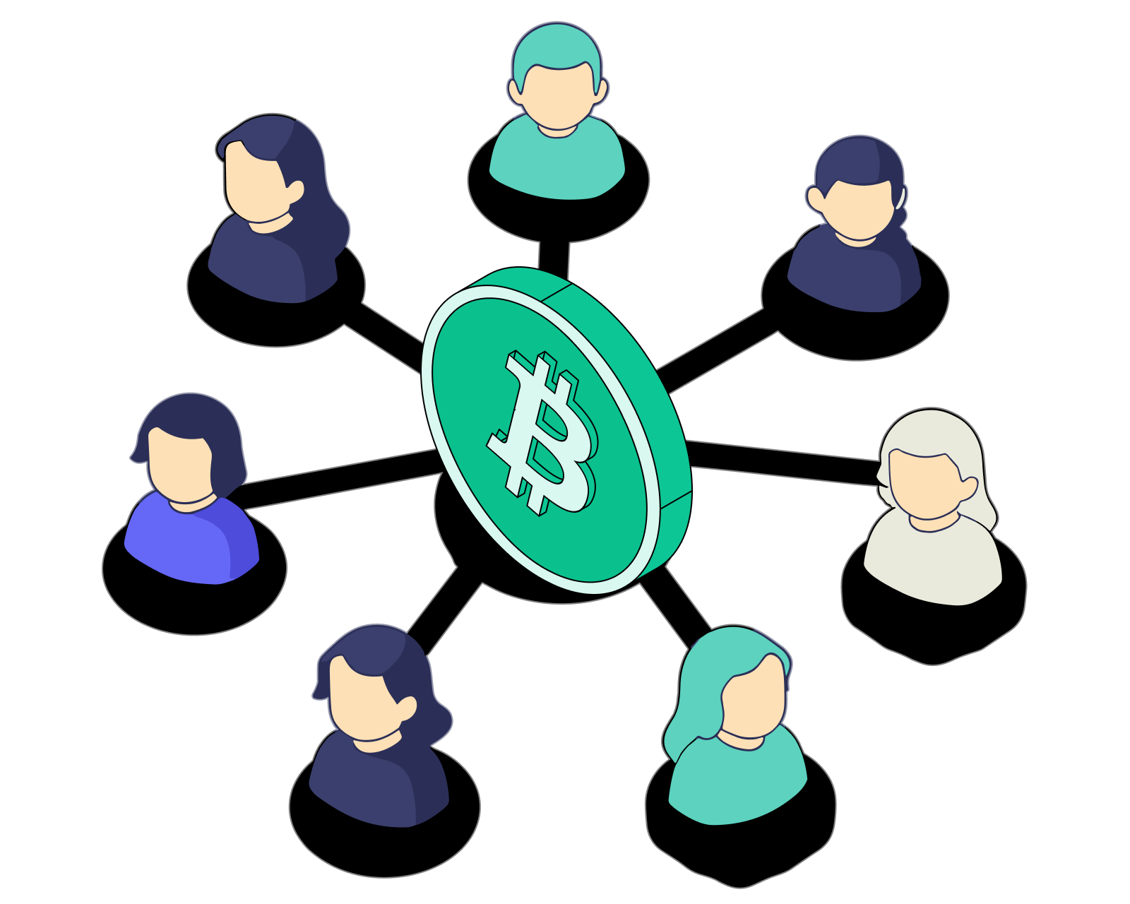 Wat is een gedeelde Bitcoin Cash-portemonnee?