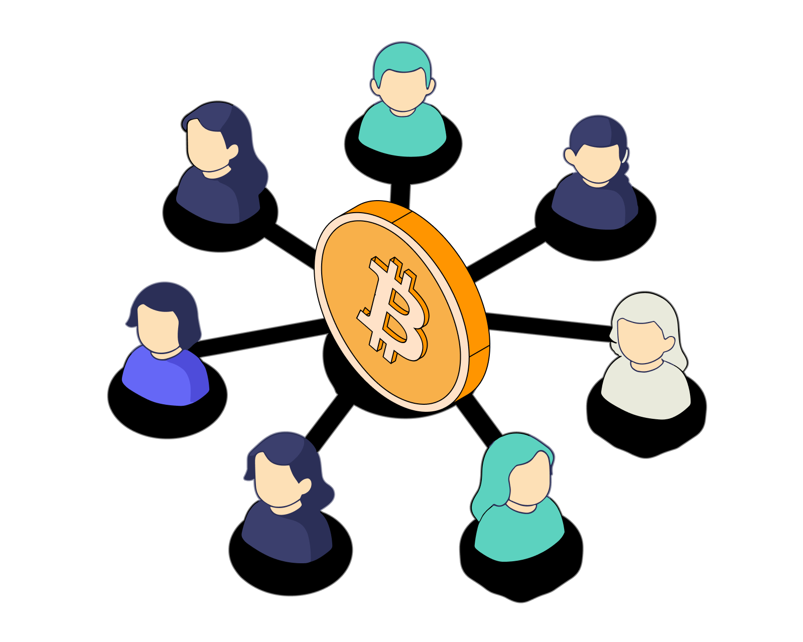 Wat is een gedeelde Bitcoin-portemonnee?