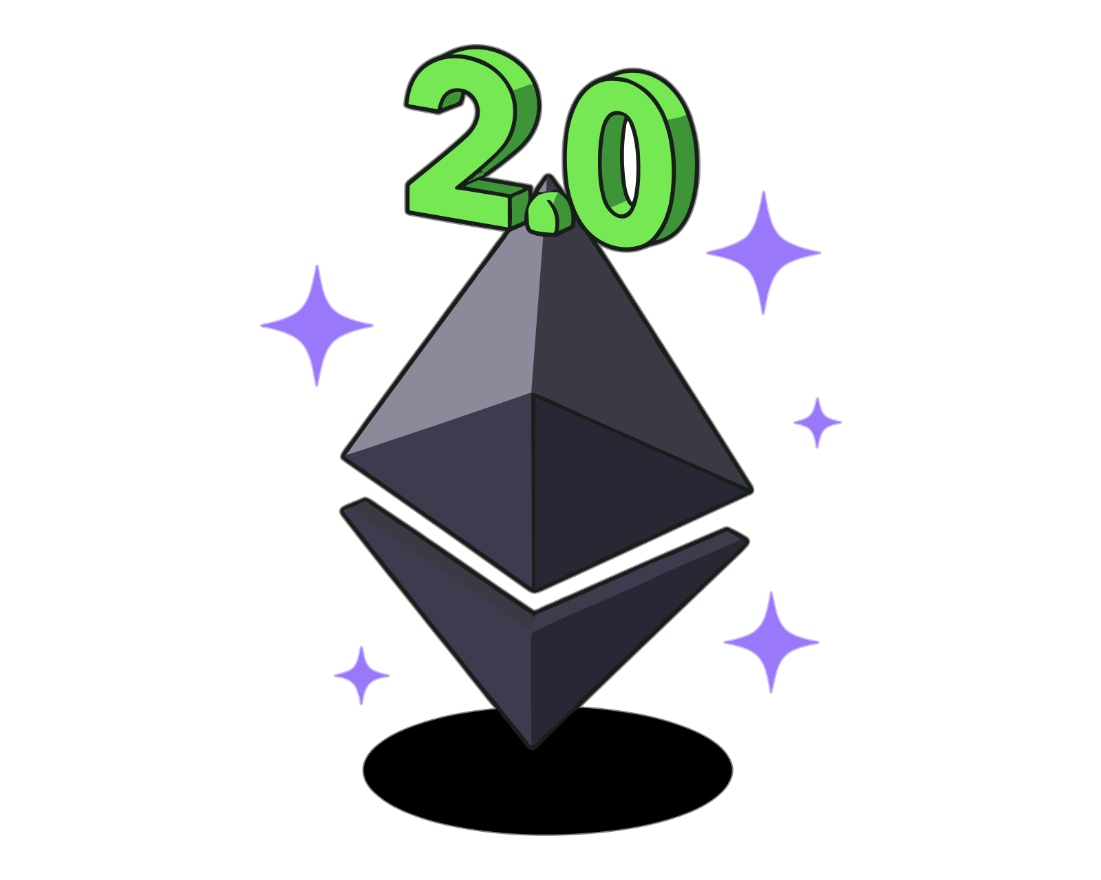 What is Ethereum 2.0?