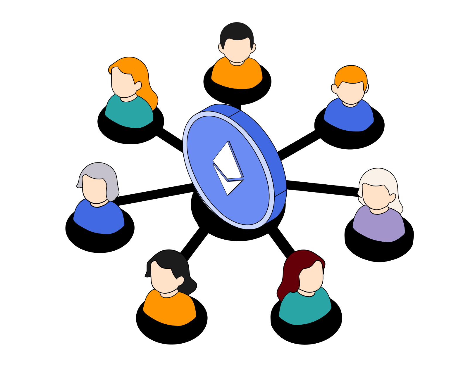 What is Proof of Stake (PoS)?