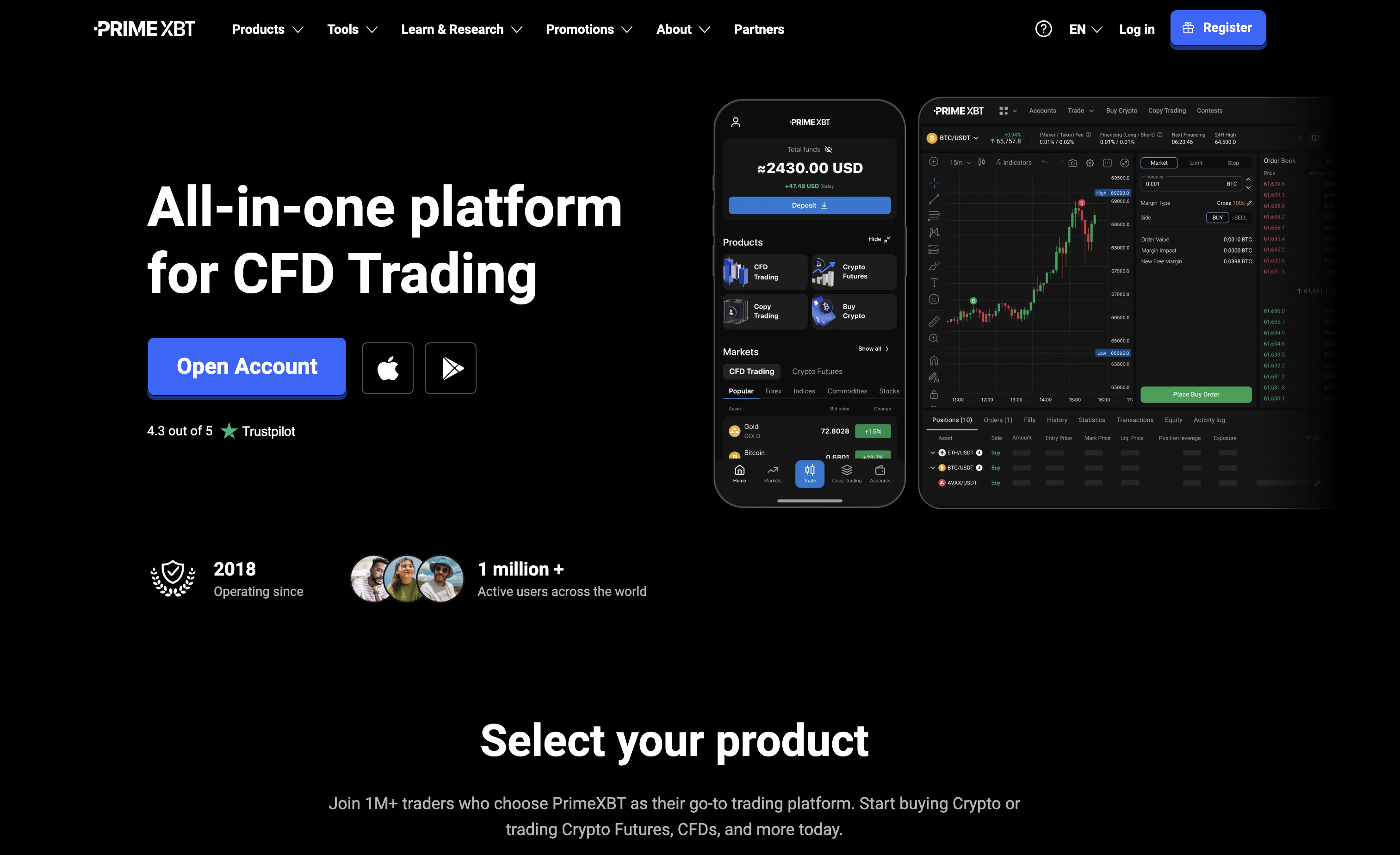 7 Facebook Pages To Follow About PrimeXBT Livetrading