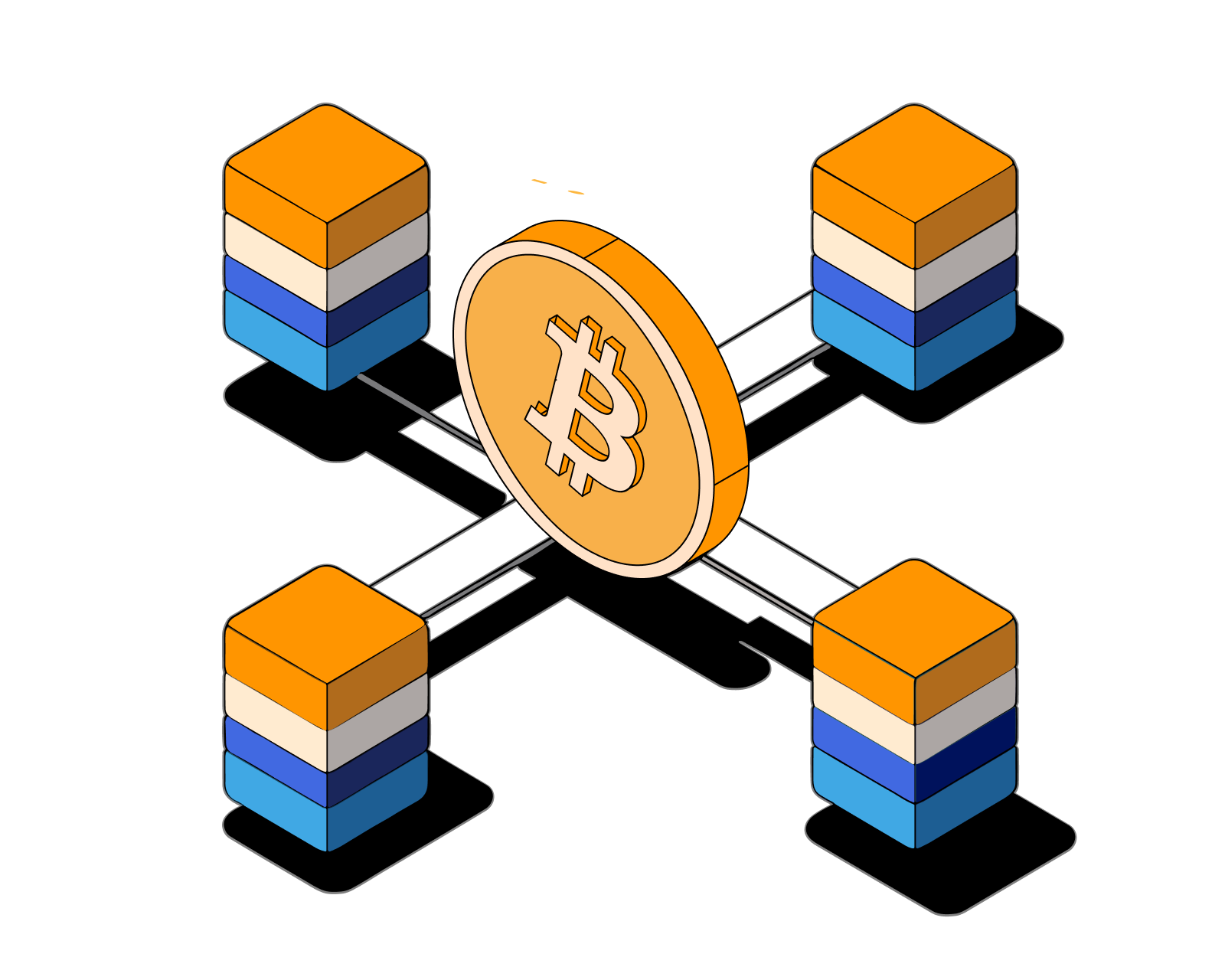 Hoe een gedeelde multisig Bitcoin-portemonnee op te zetten en te gebruiken